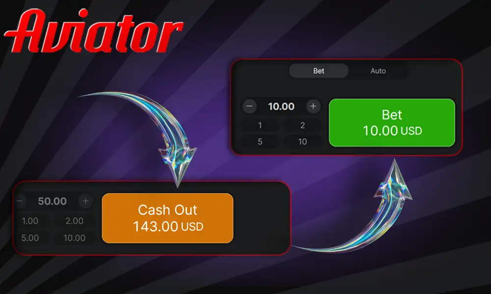 Bet Button Guide